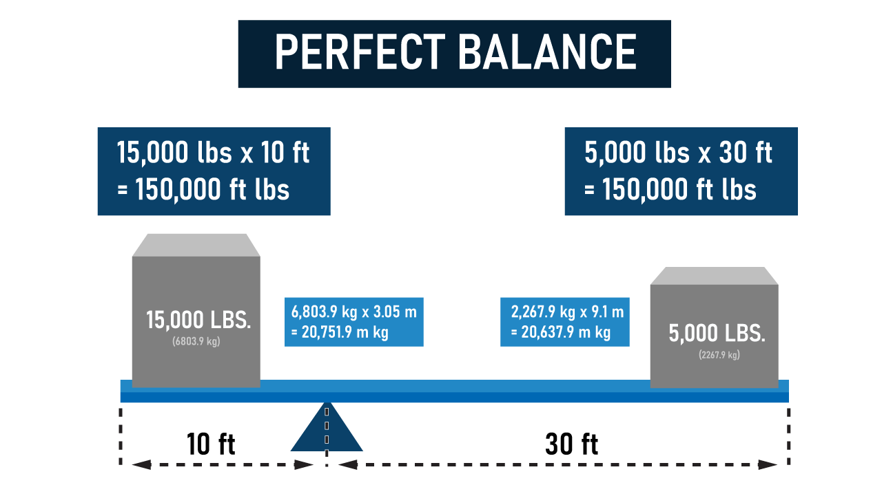 Perfect_Balance-53.png